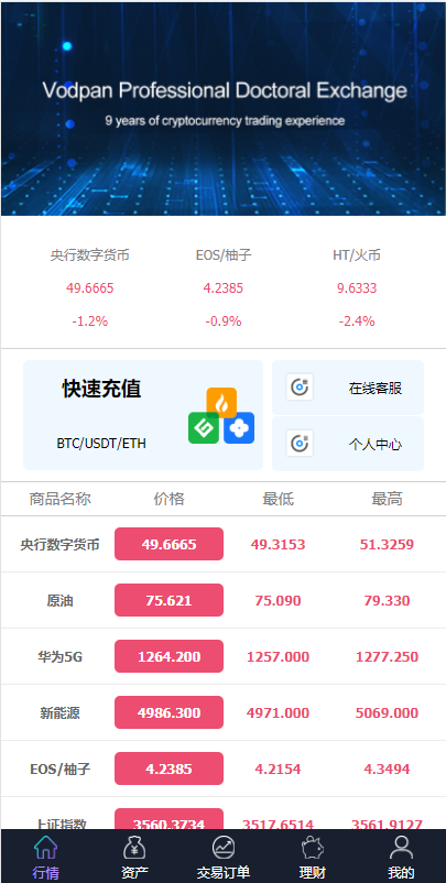 海外版理财系统/外汇微盘系统/余额宝/六种语言