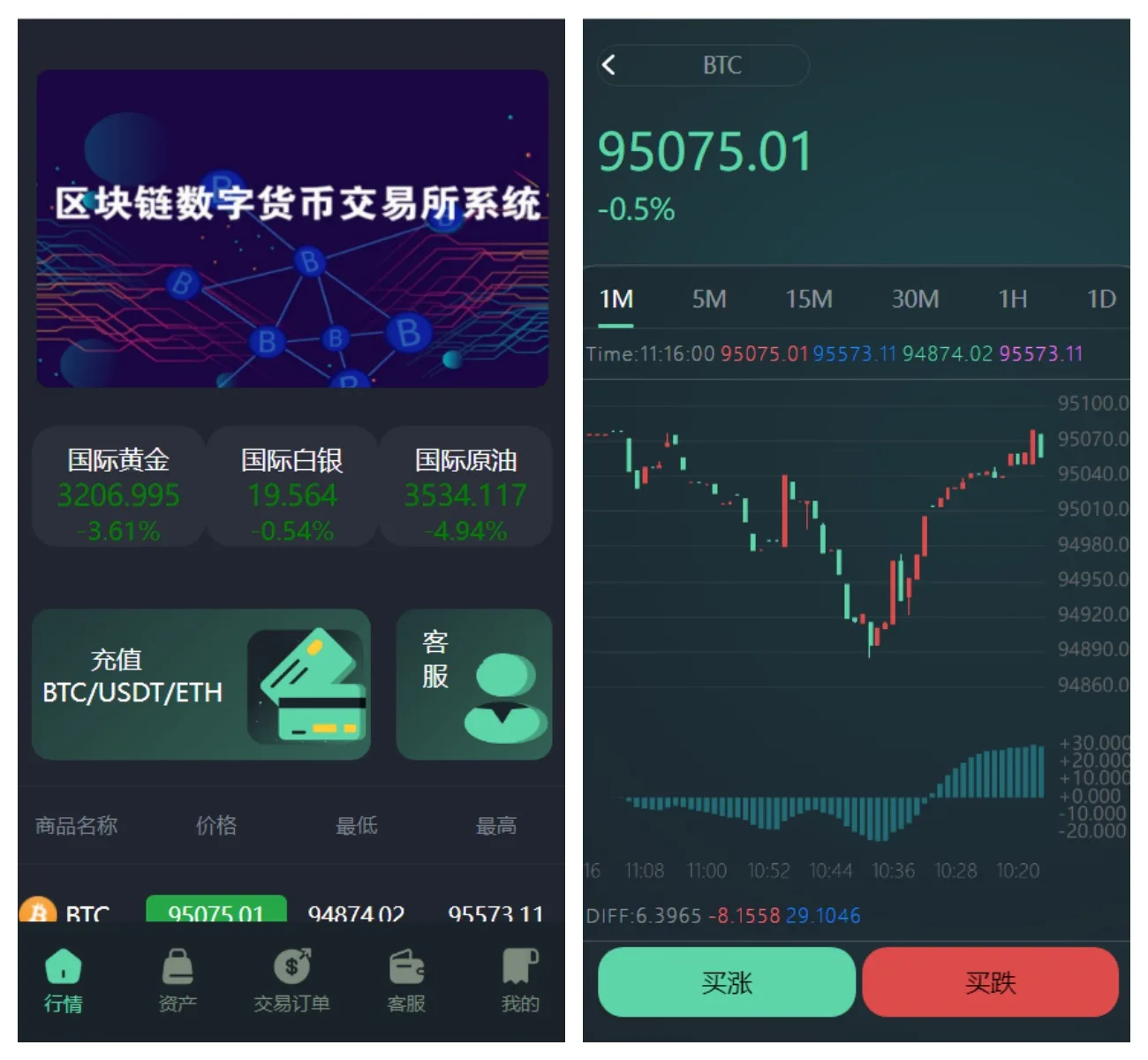多语言重构UI微盘源码/微交易所/秒合约时间盘/带文本搭建教程